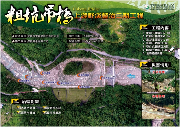 粗坑吊橋上游野溪整治二期工程-工程內容、災害情形、治理對策說明圖